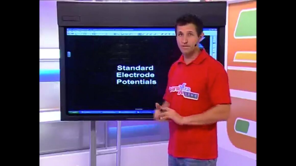 089 Standard Electrode Potentials